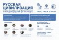 Тысячи взглядов. Миллионы историй