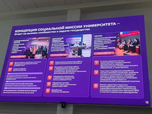 Воспитать патриота, а не просто выпускника: ОП Крыма участвует в разработке новой миссии вузов Воспитать патриота, а не просто выпускника: ОП Крыма участвует в разработке новой миссии вузов