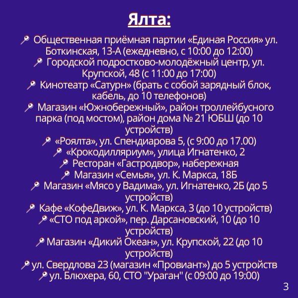 Адреса Центров содействия в Ялтинском регионе Адреса Центров содействия в Ялтинском регионе