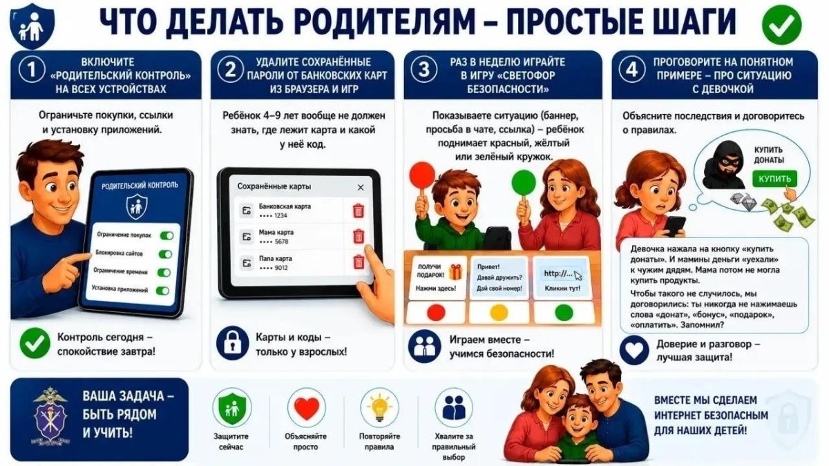 Удивительно, но факт: мы с ранних лет внушаем детям, как вести себя на дороге и что делать при встрече с незнакомцем — ведь эти угрозы легко представить Удивительно, но факт: мы с ранних лет внушаем детям, как вести себя на дороге и что делать при встрече с незнакомцем — ведь эти угрозы легко представить