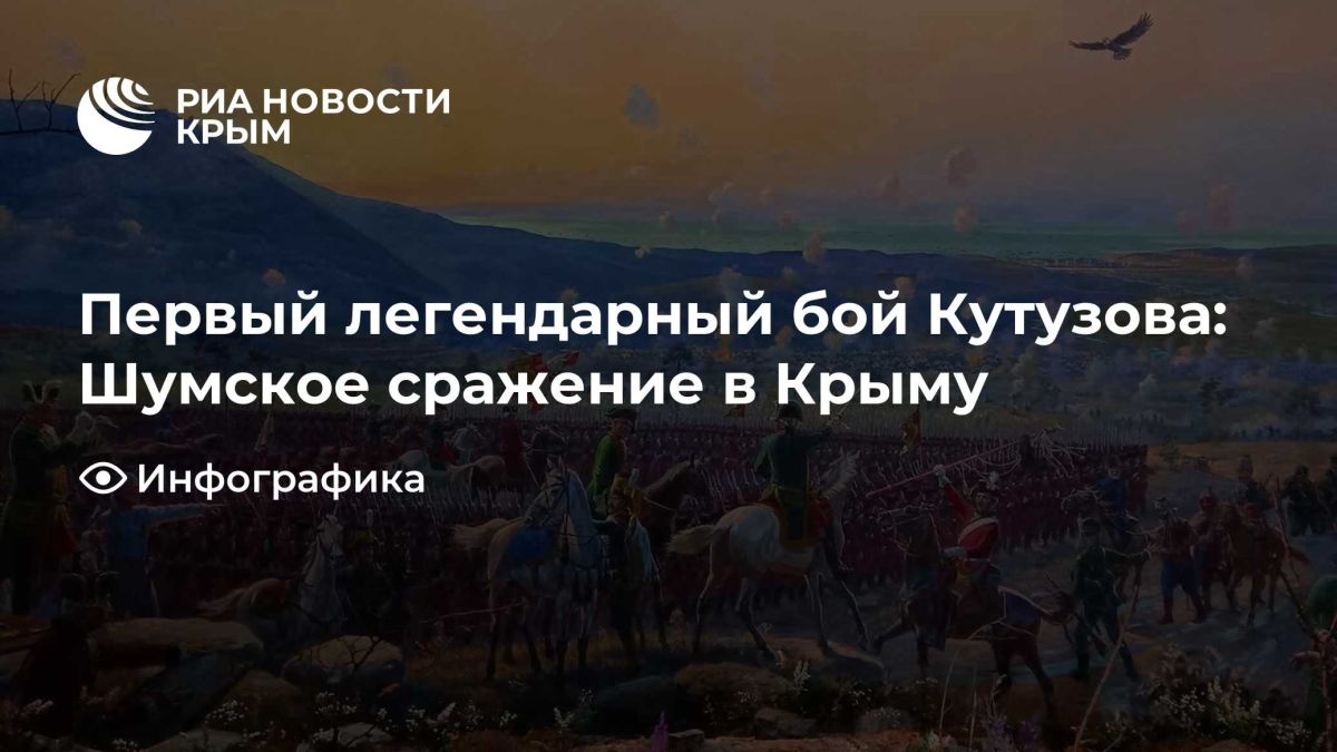 Первый легендарный бой Кутузова: Шумское сражение в Крыму