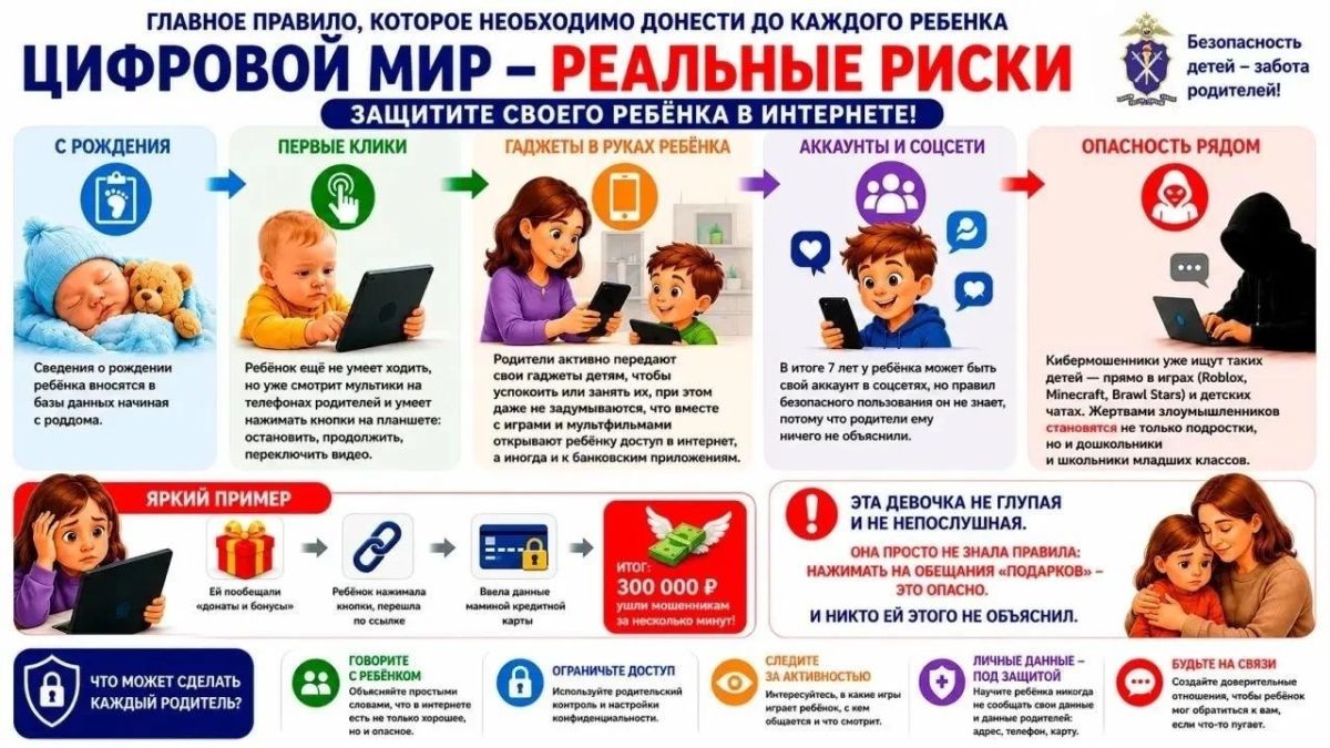 Удивительно, но факт: мы с ранних лет внушаем детям, как вести себя на дороге и что делать при встрече с незнакомцем — ведь эти угрозы легко представить Удивительно, но факт: мы с ранних лет внушаем детям, как вести себя на дороге и что делать при встрече с незнакомцем — ведь эти угрозы легко представить