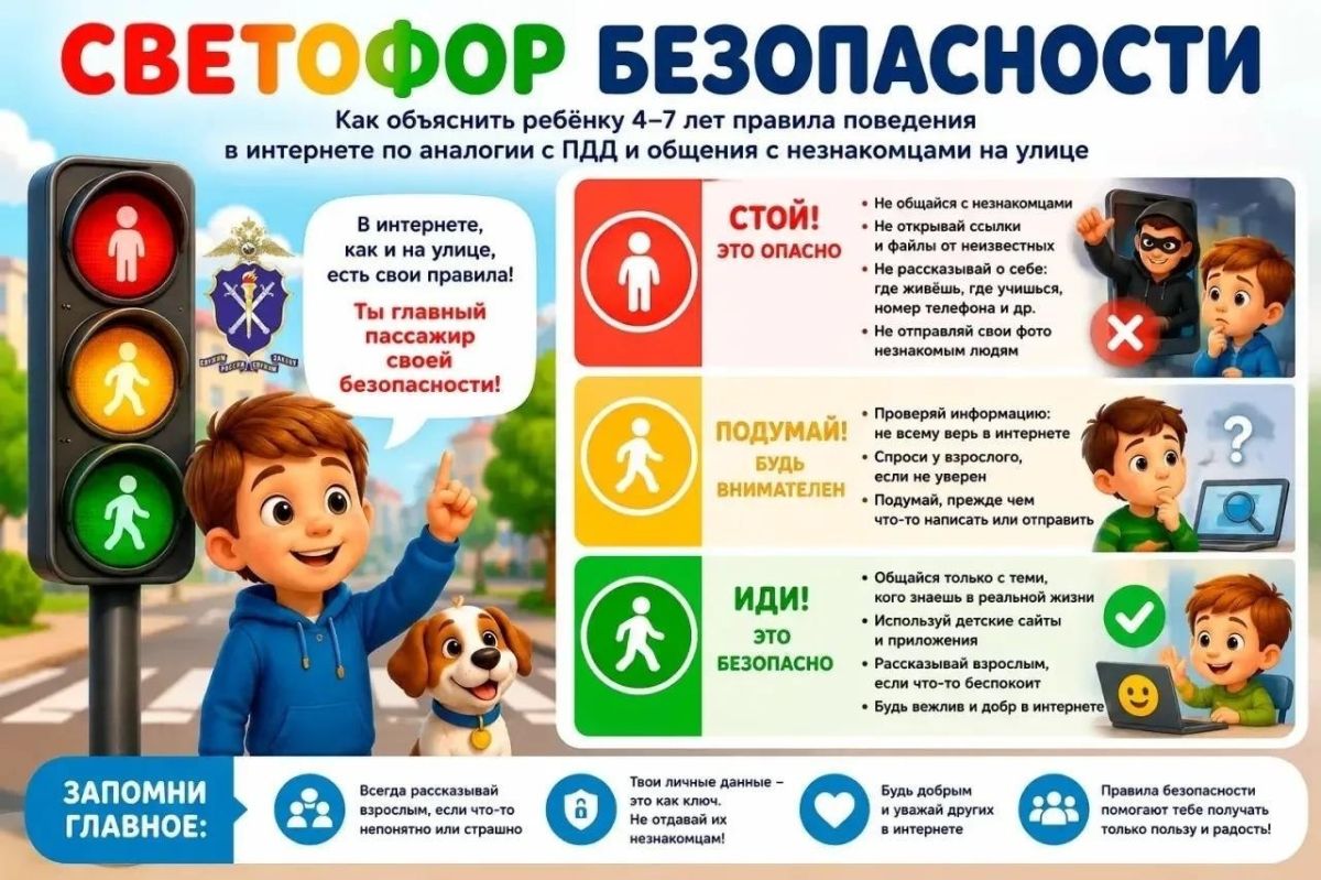 Удивительно, но факт: мы с ранних лет внушаем детям, как вести себя на дороге и что делать при встрече с незнакомцем — ведь эти угрозы легко представить