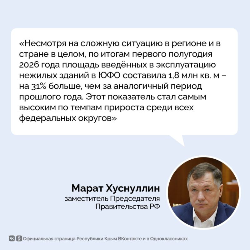 Южный федеральный округ уверенно наращивает объёмы строительства коммерческих, административных и сельскохозяйственных объектов Южный федеральный округ уверенно наращивает объёмы строительства коммерческих, административных и сельскохозяйственных объектов