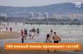 Разрешение на открытие курортного сезона получили уже 105 пляжей Анапы, ещё четыре проходят экспертизу