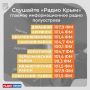 Оставайтесь в курсе всех событий!