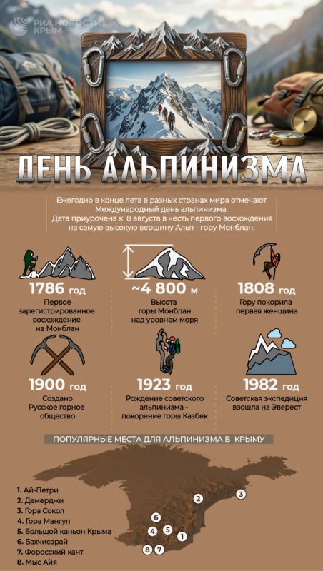 Покорители вершин: 8 августа во всем мире отмечают День альпинизма