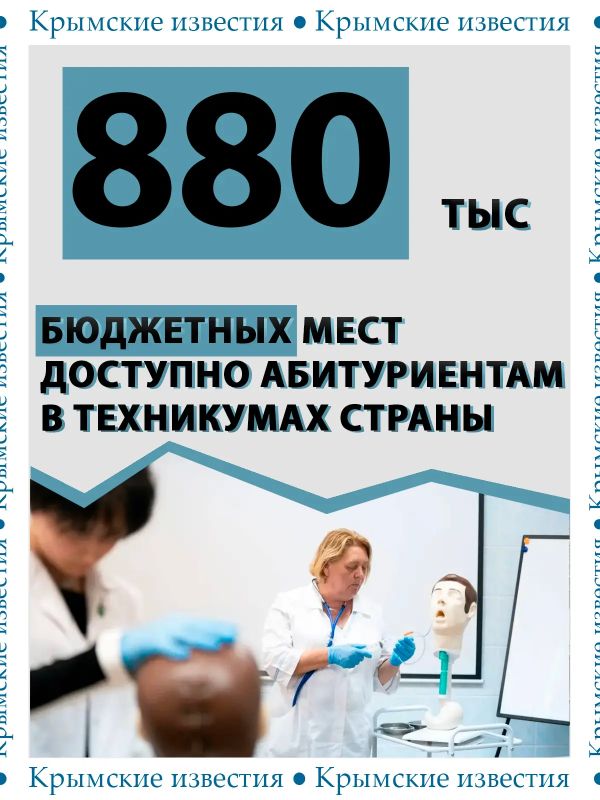 Количество бюджетных мест в колледжах России увеличили до 880 тыс
