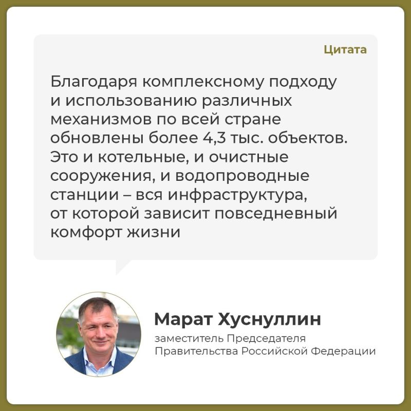 Более 4,3 тыс. объектов ЖКХ обновлено в России при участии Фонда развития территорий Более 4,3 тыс. объектов ЖКХ обновлено в России при участии Фонда развития территорий