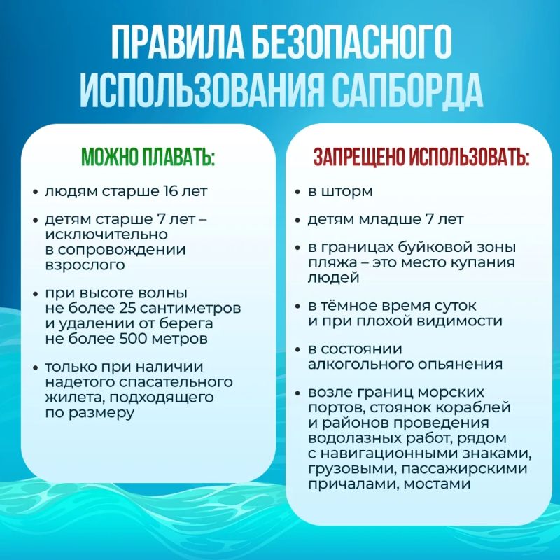 Спасатели отмечают: большинство несчастных случаев на воде происходит из-за самоуверенности отдыхающих и пренебрежения простыми правилами безопасности Спасатели отмечают: большинство несчастных случаев на воде происходит из-за самоуверенности отдыхающих и пренебрежения простыми правилами безопасности
