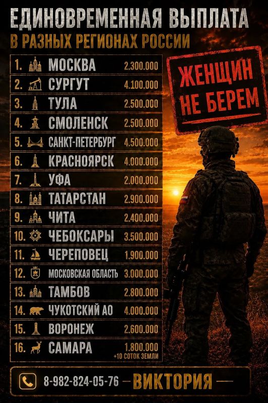 Набор добровольцев на военную службу!
