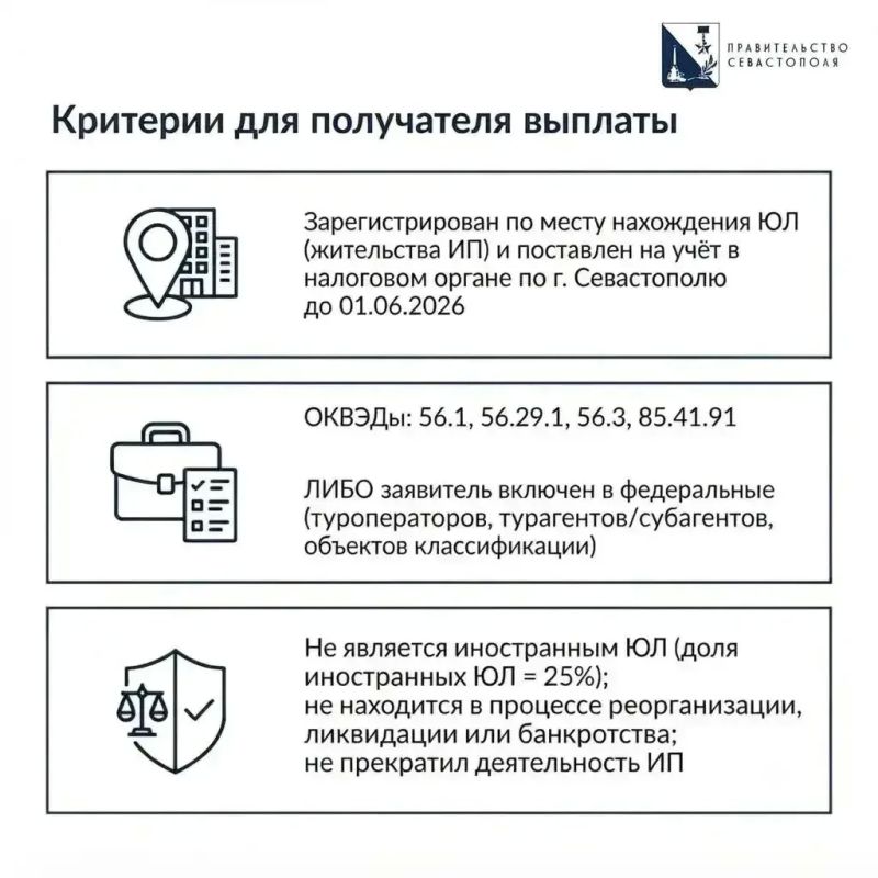 Михаил Развожаев: Завтра запускаем прием заявок на получение субсидий для туристической отрасли