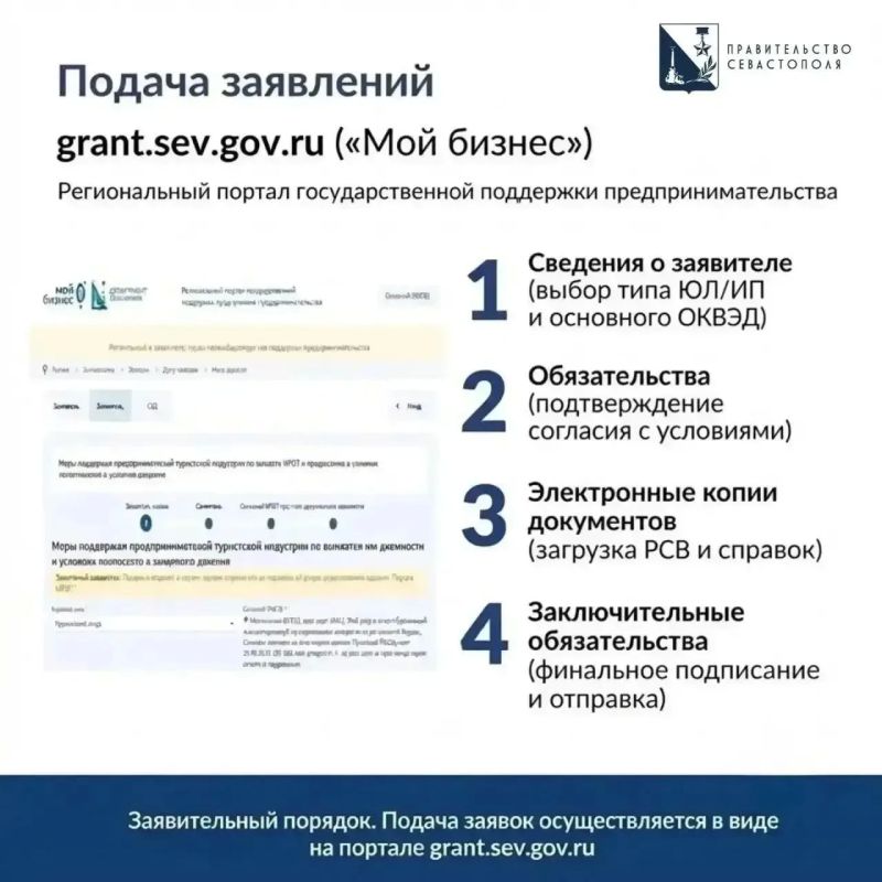 Завтра в Севастополе начнут прием заявок на получение субсидий для предприятий туротрасли Завтра в Севастополе начнут прием заявок на получение субсидий для предприятий туротрасли