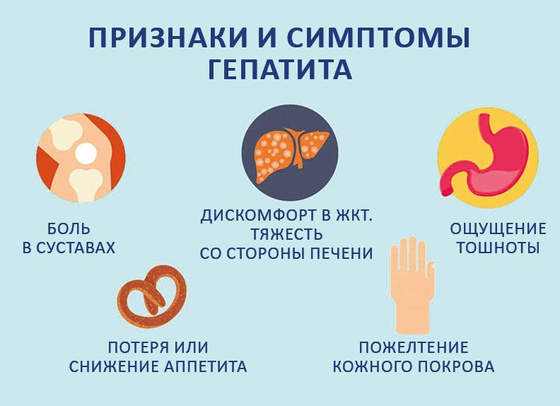 Косметолог, фиброгастроскопия и тату: неочевидные источники заражения гепатитом Косметолог, фиброгастроскопия и тату: неочевидные источники заражения гепатитом