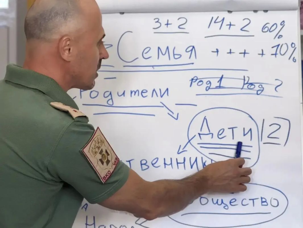 Казачество — это не прошлое, а будущее: рассказываем как общественность поддерживает крымскую молодёжь