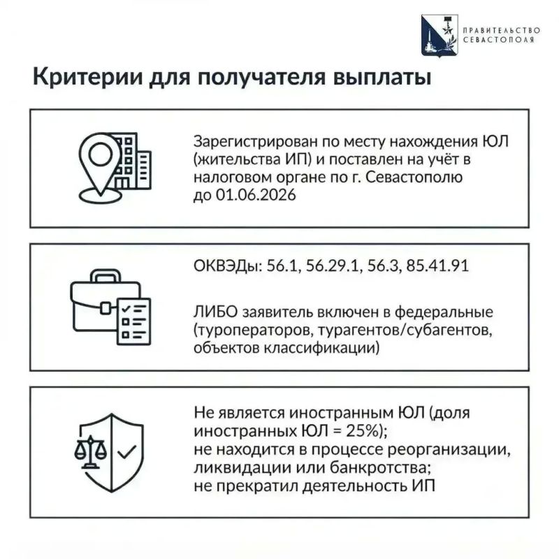 Завтра в Севастополе начнут прием заявок на получение субсидий для предприятий туротрасли
