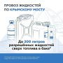 �������� ����: �����: � ���������� ����� ���������� �� 200 ������ ����������� ���������