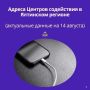 Адреса Центров содействия в Ялтинском регионе