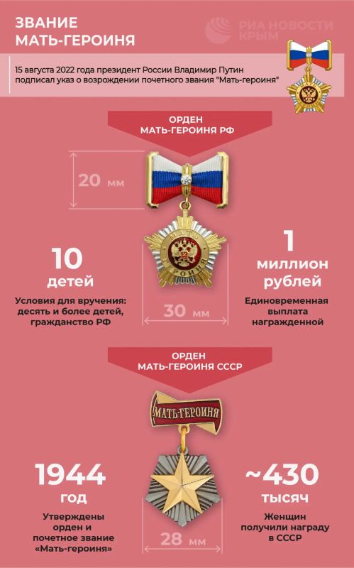 Мать-героиня: высшая награда за любовь и подвиг