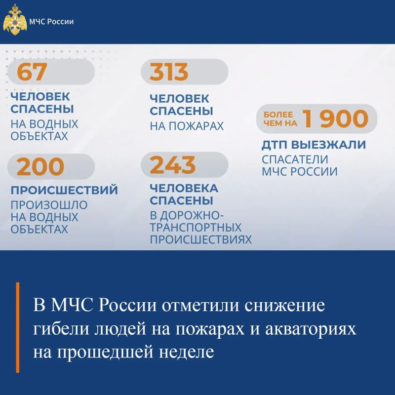 МЧС России, итоги за неделю: