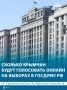 Больше 13 тыс жителей Крыма подали заявки на участие в дистанционном электронном голосовании на выборы депутатов ГД
