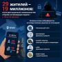 29 жителей – 19 миллионов: итоги дистанционного мошенничества в Крыму за прошедшую неделю – с 10 по 16 августа