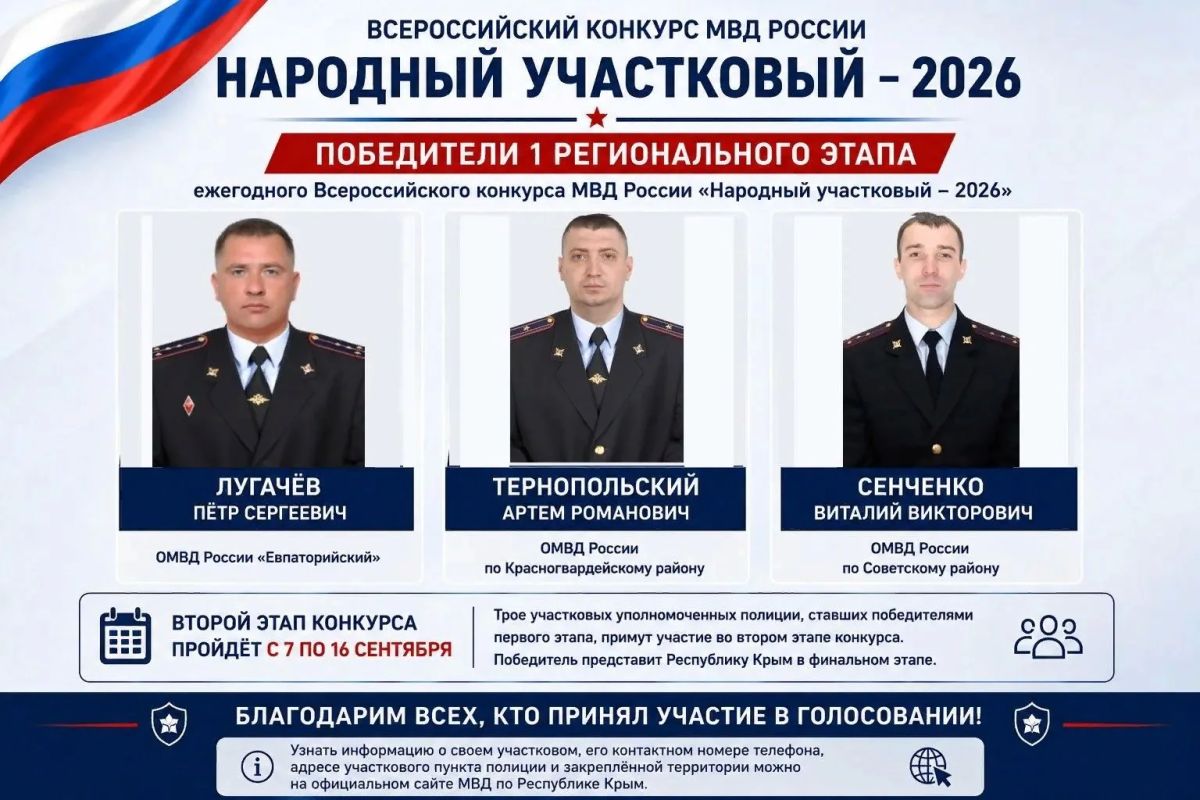В Крыму определили победителей первого регионального этапа конкурса «Народный участковый – 2026»