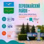 ������� ������ ������������� ������ �������� ���� �������������� �����������