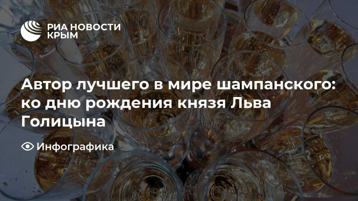 Автор лучшего в мире шампанского: ко дню рождения князя Льва Голицына
