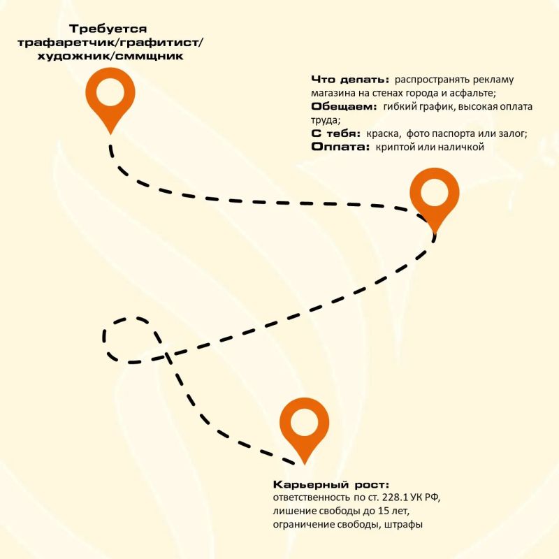 Наркоторговля — дорога в никуда Наркоторговля — дорога в никуда