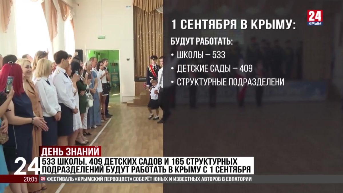 223 тысячи детей пойдут в школы Крыма 1 сентября