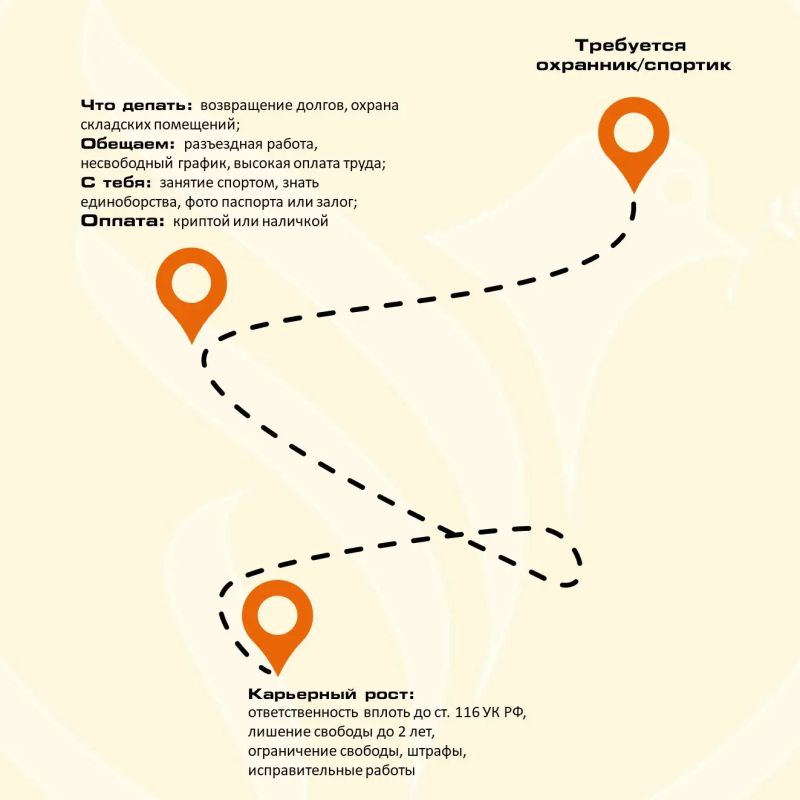Наркоторговля — дорога в никуда Наркоторговля — дорога в никуда