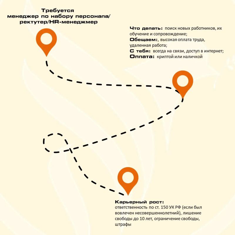 Наркоторговля — дорога в никуда Наркоторговля — дорога в никуда