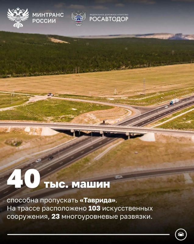 Более 33 млн машин проехали по трассе «Таврида» за шесть лет Более 33 млн машин проехали по трассе «Таврида» за шесть лет