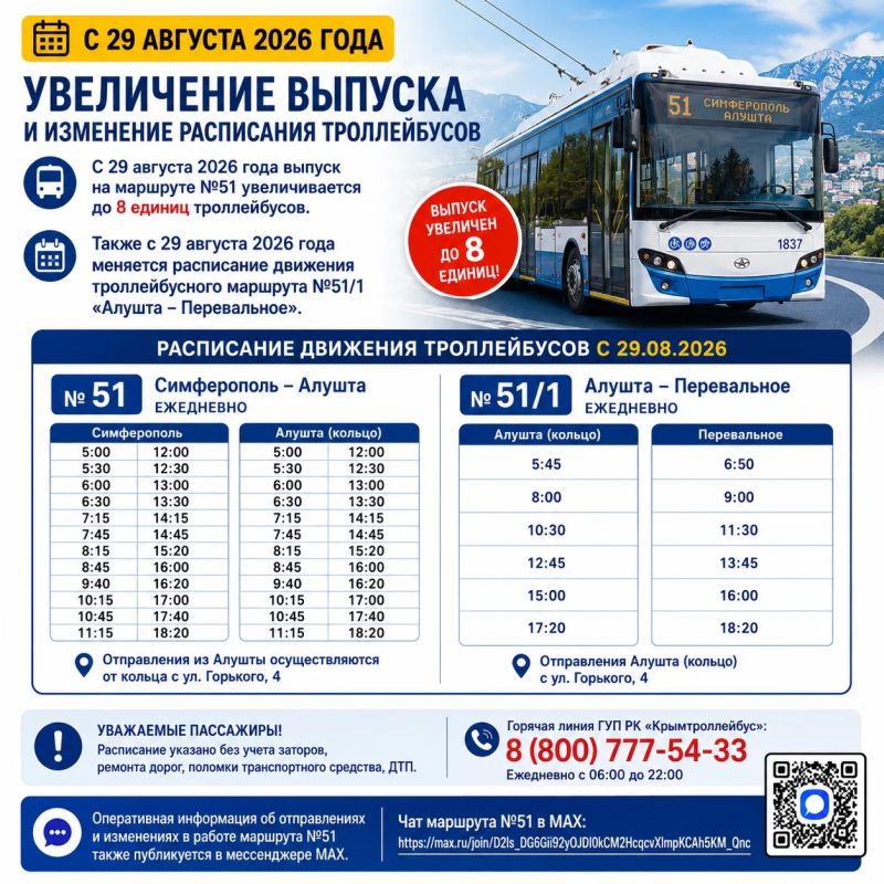 Увеличение выпуска на маршруте №51 и изменение расписания маршрута №51/1