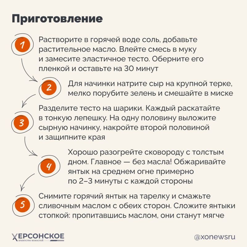 Приехали в Крым — готовьтесь к тому, что южное солнце и морской бриз пробудят ваш аппетит! Приехали в Крым — готовьтесь к тому, что южное солнце и морской бриз пробудят ваш аппетит!