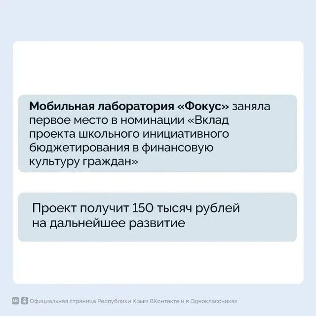 Крымский проект ШкИБ победил в X Всероссийском конкурсе проектов инициативного бюджетирования Крымский проект ШкИБ победил в X Всероссийском конкурсе проектов инициативного бюджетирования