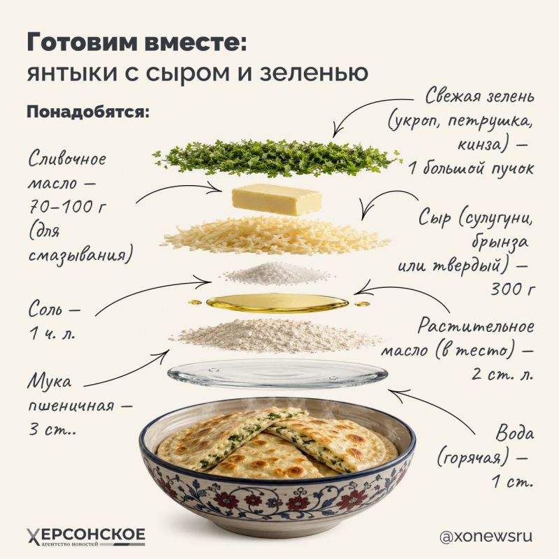 Приехали в Крым — готовьтесь к тому, что южное солнце и морской бриз пробудят ваш аппетит! Приехали в Крым — готовьтесь к тому, что южное солнце и морской бриз пробудят ваш аппетит!