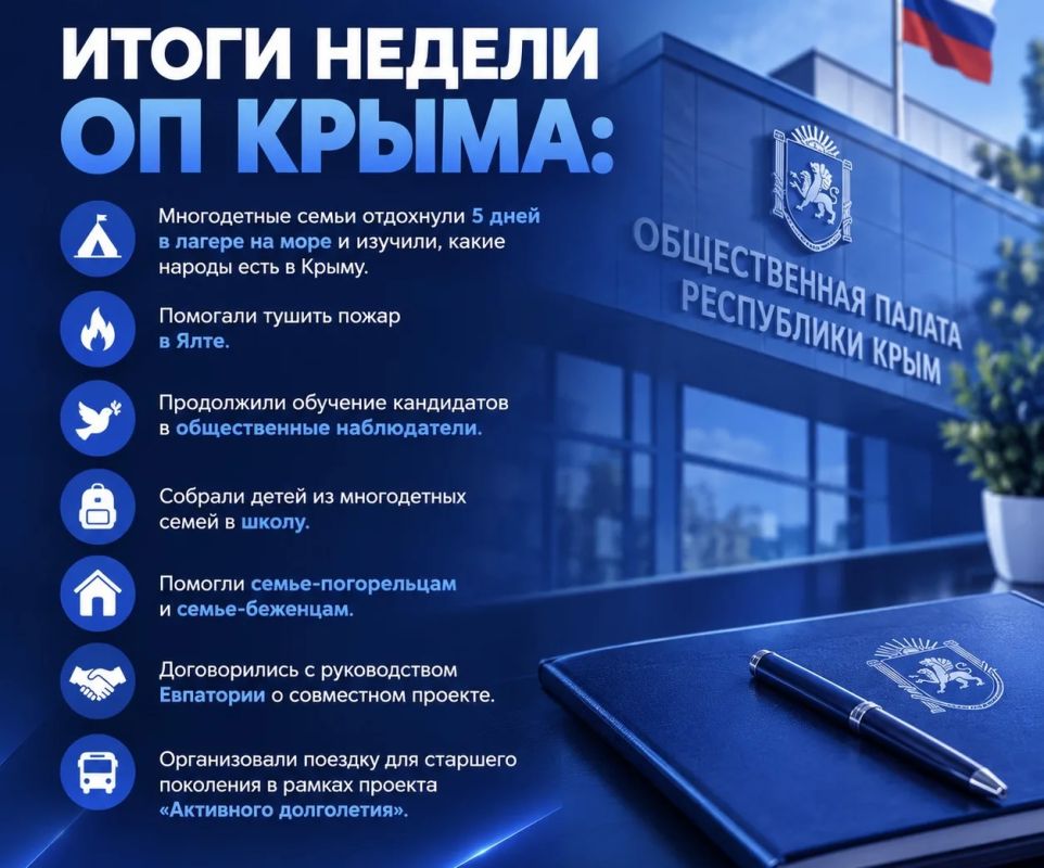 Итоги недели ОП Крыма:. Многодетные семьи отдохнули 5 дней в лагере на море и изучили, какие народы есть в Крыму