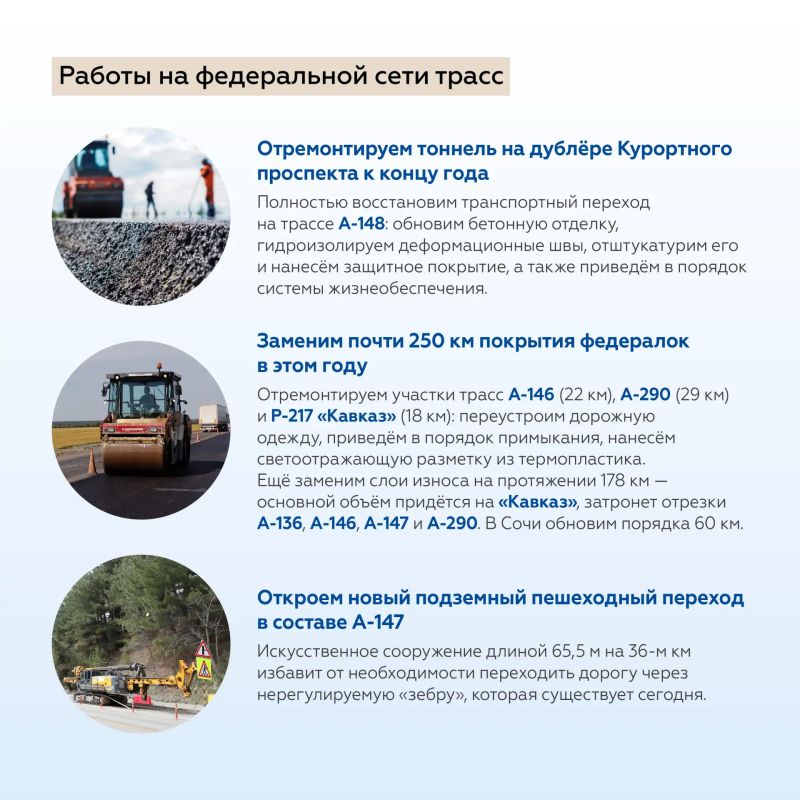 По дорогам юга: работы на федеральных трассах Краснодарского края По дорогам юга: работы на федеральных трассах Краснодарского края