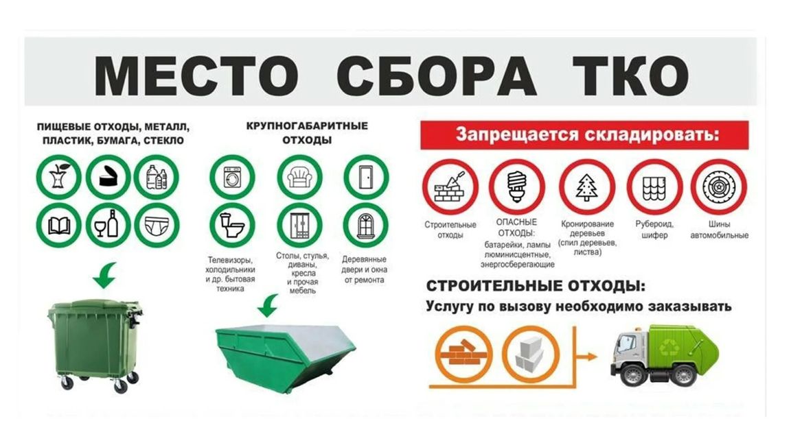 Порядок обращения с растительными и крупногабаритными остатками Порядок обращения с растительными и крупногабаритными остатками