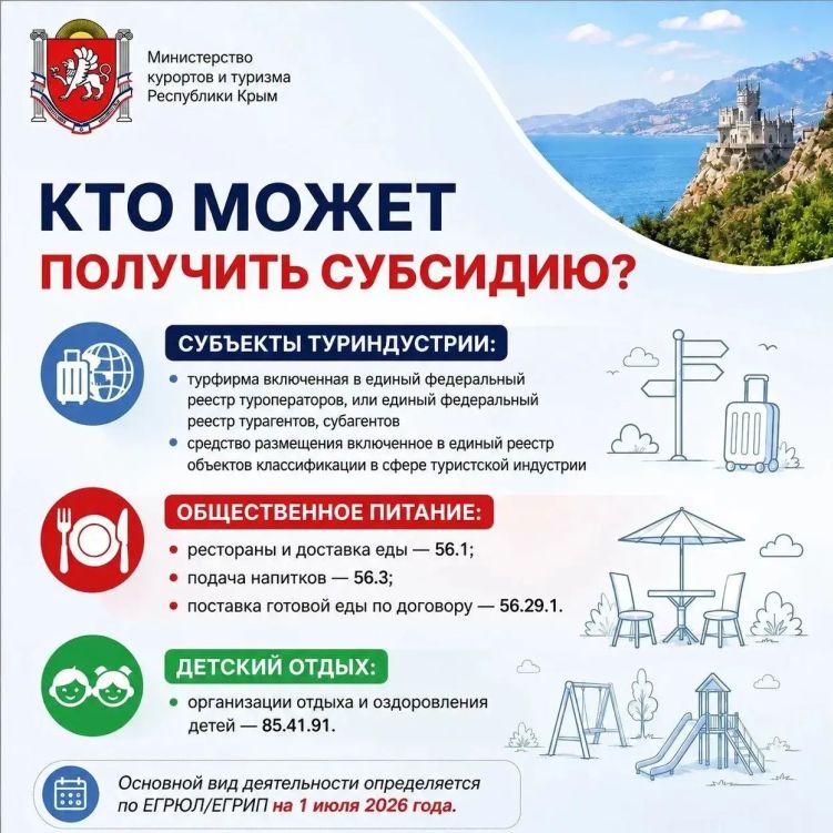 Утвержден порядок федеральных выплат в размере трех МРОТ крымскому турбизнесу Утвержден порядок федеральных выплат в размере трех МРОТ крымскому турбизнесу