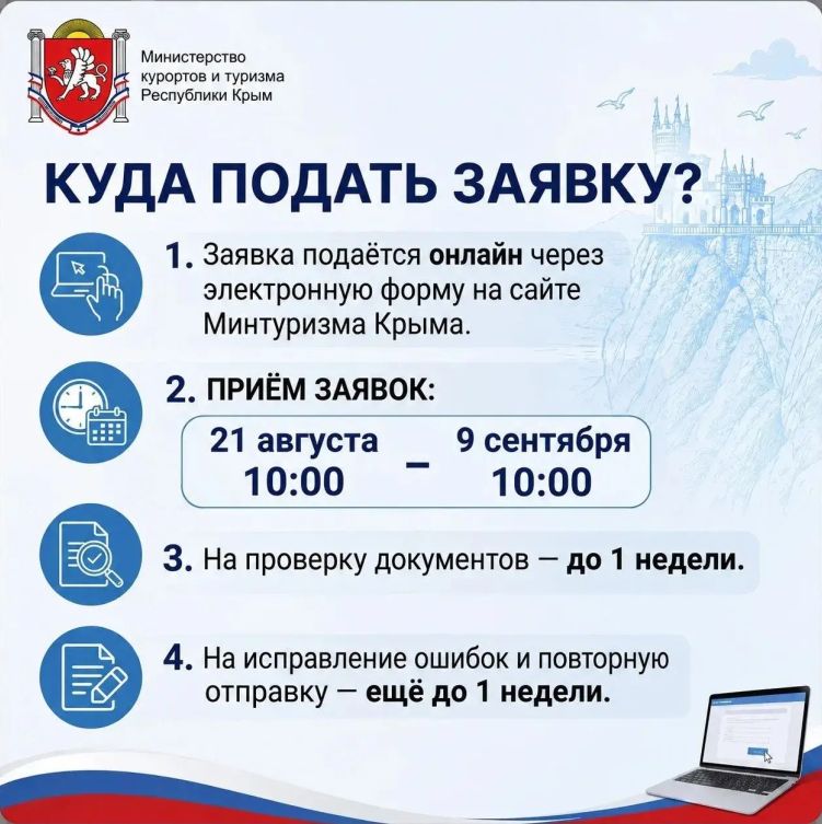Утвержден порядок федеральных выплат в размере трех МРОТ крымскому турбизнесу Утвержден порядок федеральных выплат в размере трех МРОТ крымскому турбизнесу