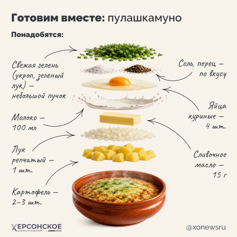 Марий Эл — край густых лесов, прозрачных озер и глубоких традиций, где к еде относятся с особым почтением Марий Эл — край густых лесов, прозрачных озер и глубоких традиций, где к еде относятся с особым почтением
