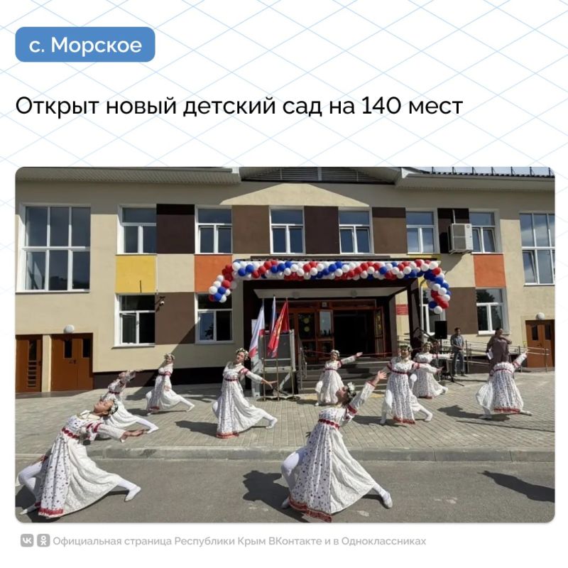 Россия – страна сильных регионов, где условия для комфортной жизни обеспечиваются не только в столицах и мегаполисах, но и в малых городах, на селе, по всей стране Россия – страна сильных регионов, где условия для комфортной жизни обеспечиваются не только в столицах и мегаполисах, но и в малых городах, на селе, по всей стране