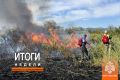 Итоги недели с 31 августа по 6 сентября