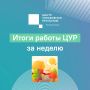 Подводим итоги недели . За прошедшую неделю было получено 2 040 обращений, из них больше всего по вопросам соцзащиты — 626 запросов