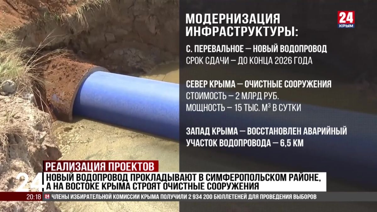 Новый водопровод прокладывают в Перевальном Симферопольского района, а на востоке Крыма строят очистные сооружения