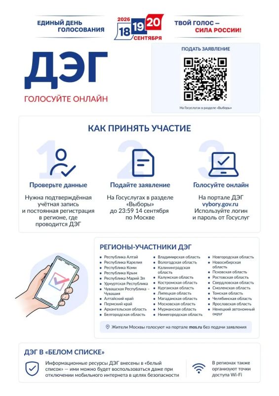 Крымчане могут принять участие в тестировании дистанционного электронного голосования