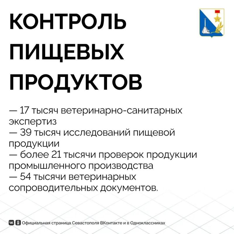 Ветеринарная служба Севастополя в августе организовала сотни проверок продукции и вакцинировала домашних животных Ветеринарная служба Севастополя в августе организовала сотни проверок продукции и вакцинировала домашних животных
